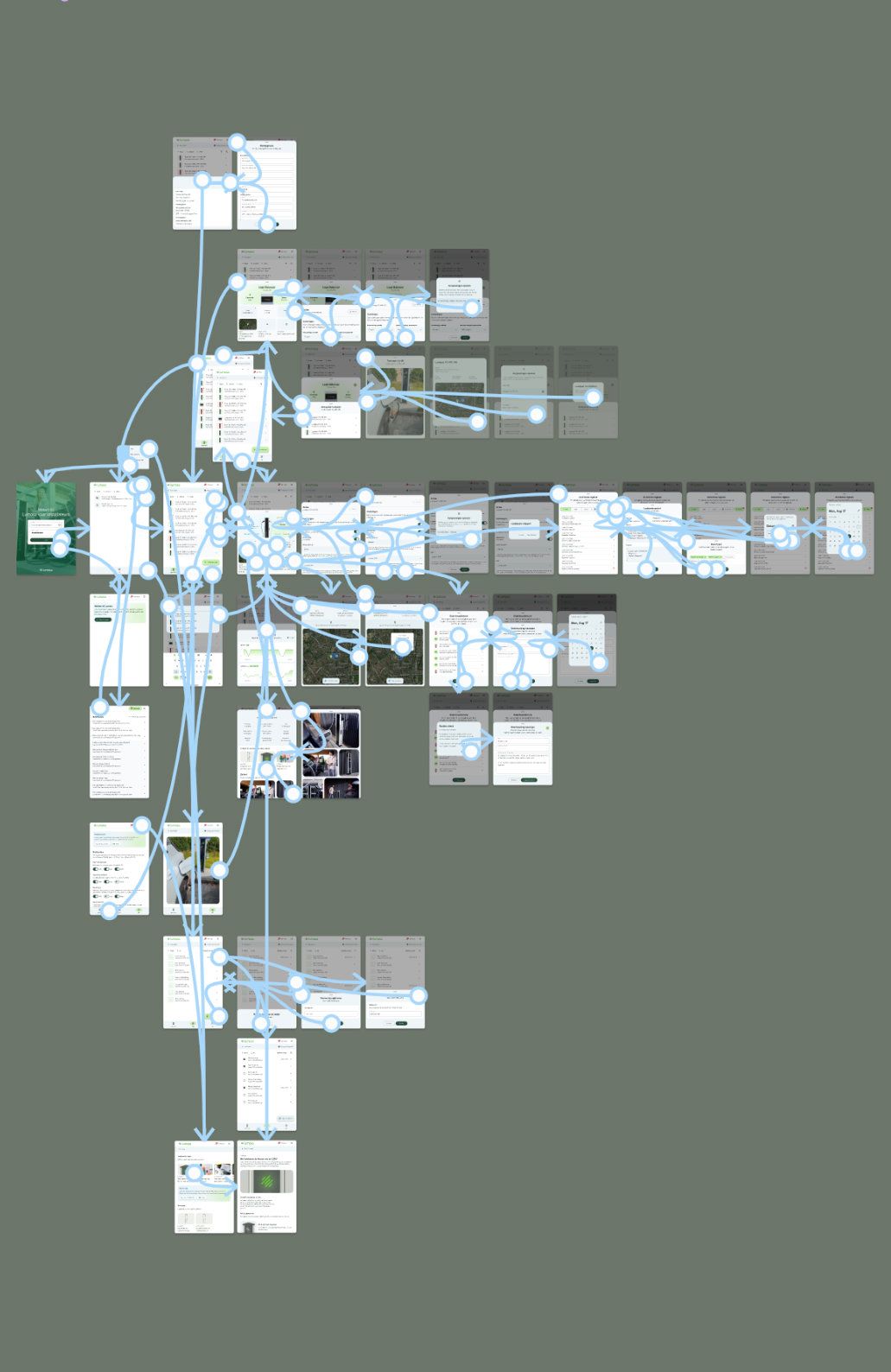 Laadstation van Lumosa